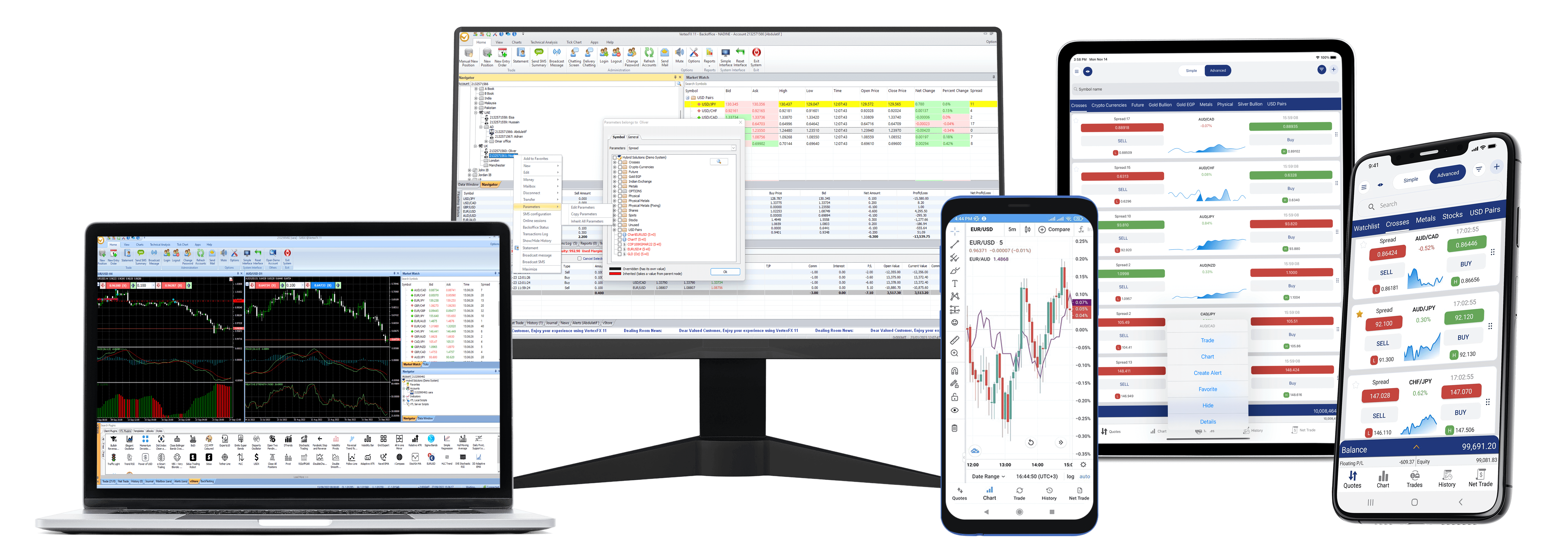 Medatiq Market Trading Platform